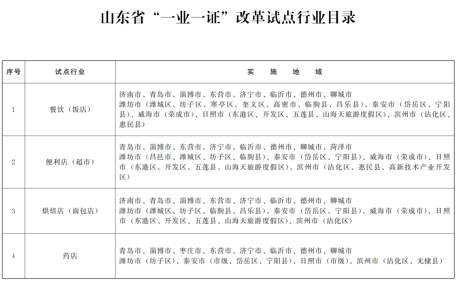 e70a13866626b8dd53f5e1752d83d639.png