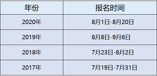 1625125949961003545.png image.png