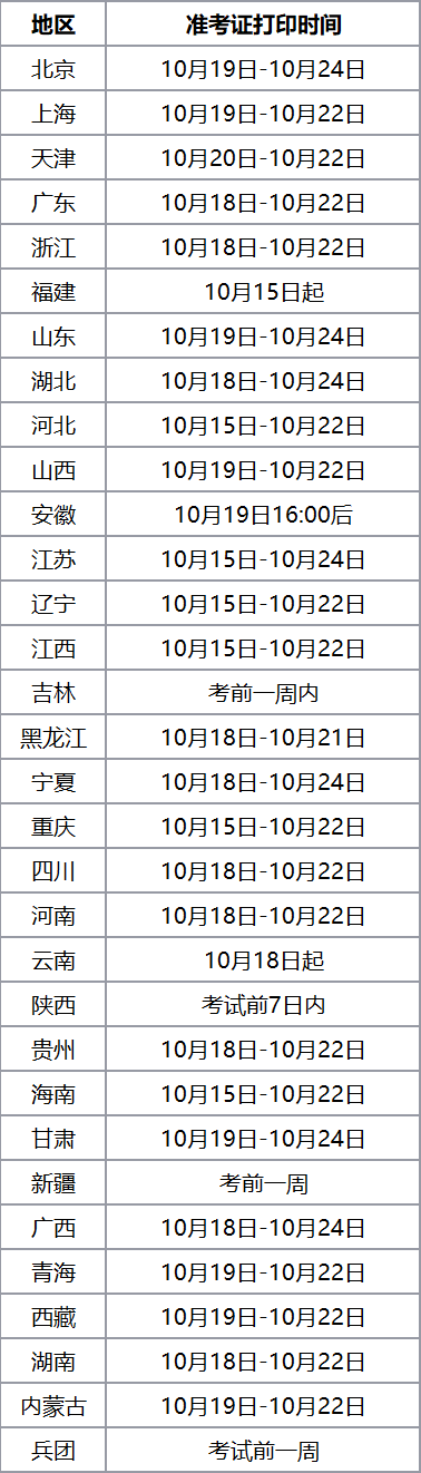 准考证打印.png
